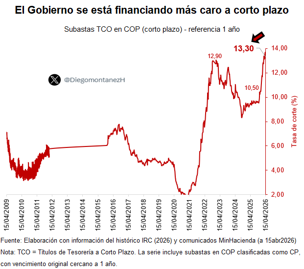 Tamerlan tweet media