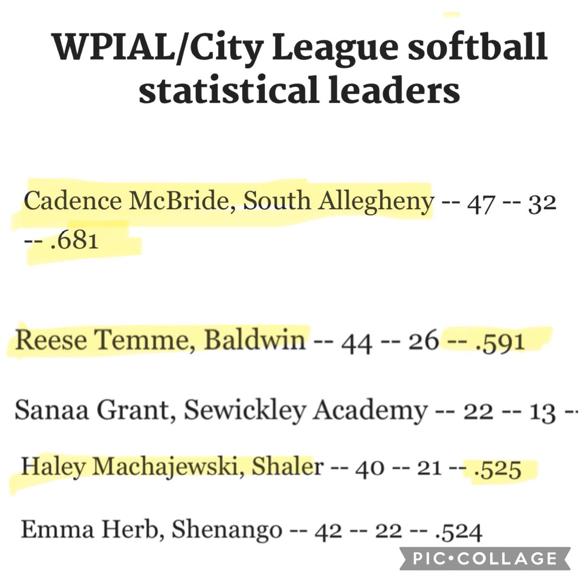 Pittsburgh Lady Roadrunners 2008 tweet media