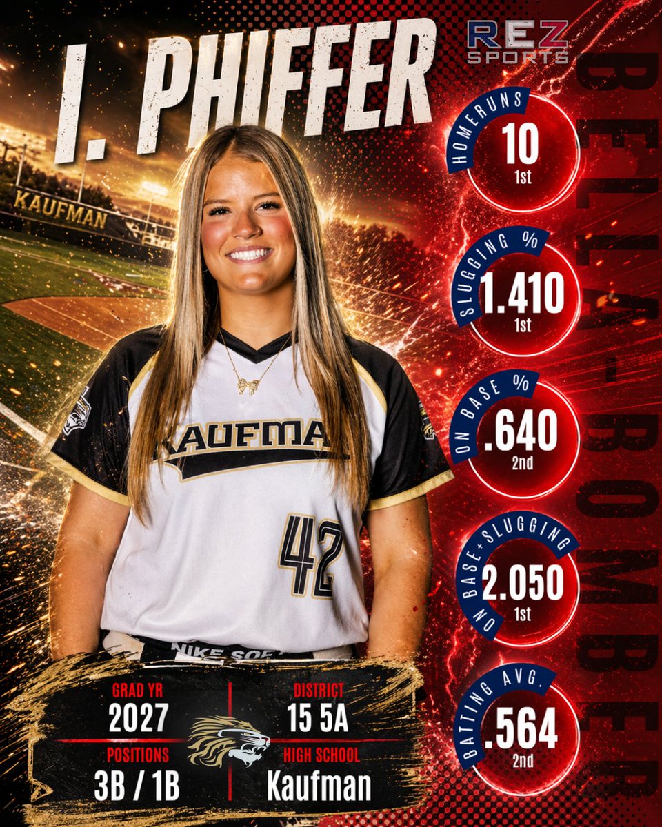 Rez Sports tweet media