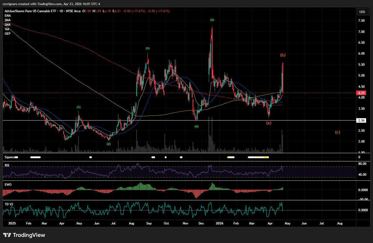 Carlo Scrignaro tweet media