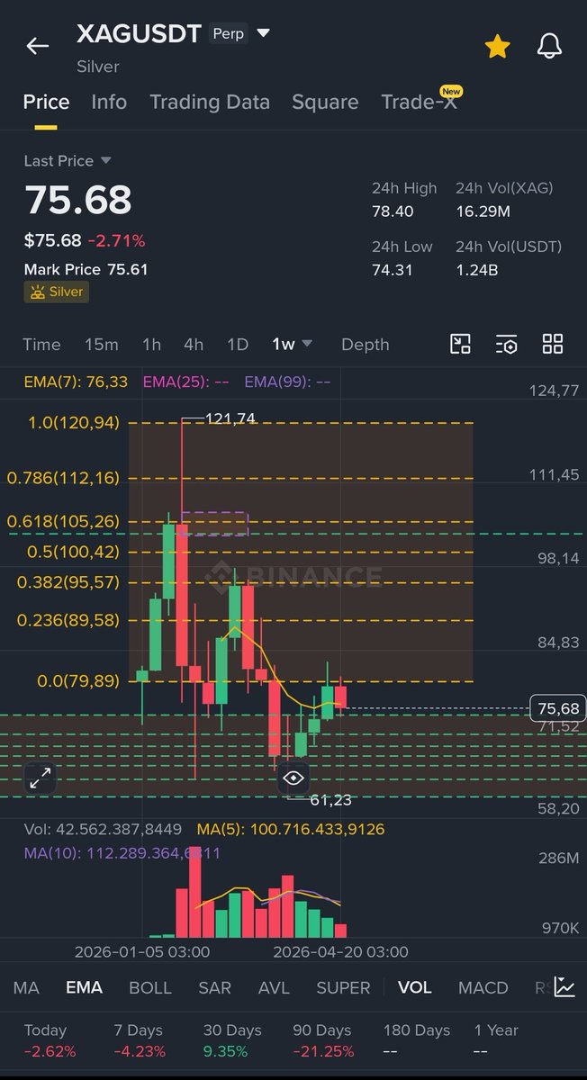 CryptoAnalyZen tweet media