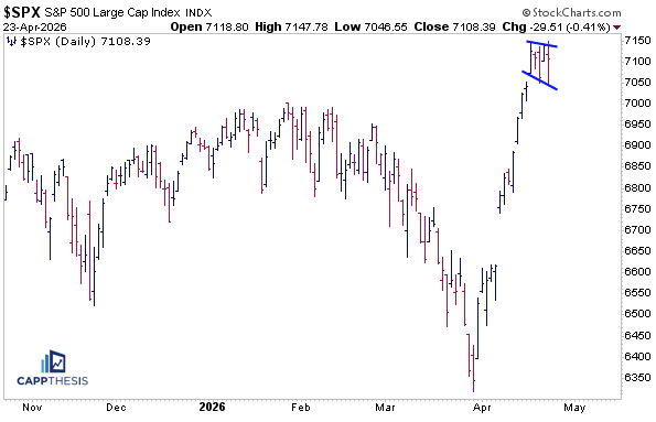 Frank Cappelleri tweet media
