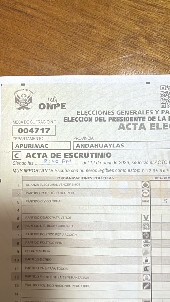 Señores <a href="/ONPE_oficial/">ONPE</a> y <a href="/JNE_Peru/">JNE Perú</a>, vamos por la tercera acta gemela en:
Apurímac, distrito de San Jerónimo;
Lambayeque, distrito de Pomalca;
Áncash, distrito de Huari - San Marcos;
San Martín, distrito de Alto Biavo - Bellavista.
Mesas continuas,  y el mismo sistema de