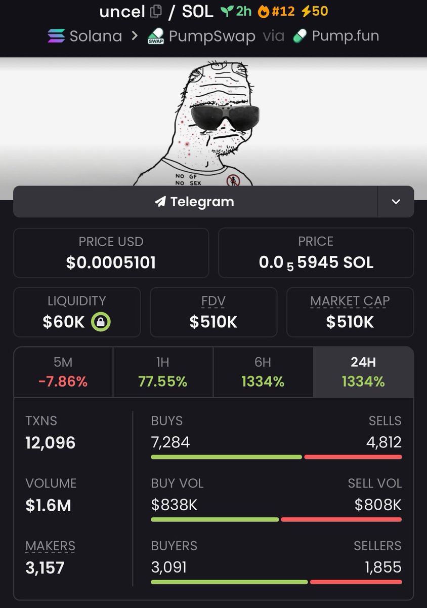 AlphaApeX tweet media