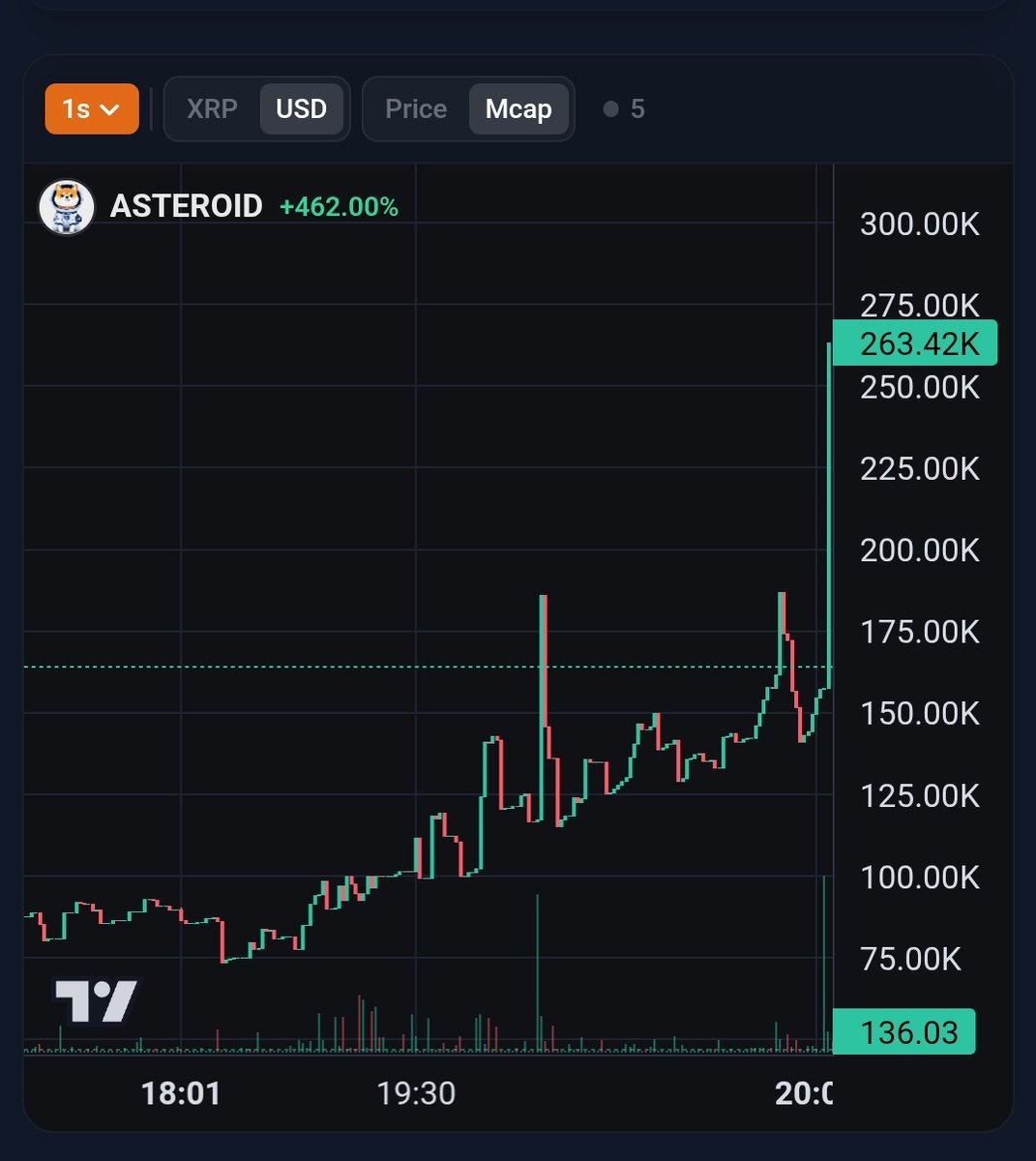 Mach_XRP tweet media