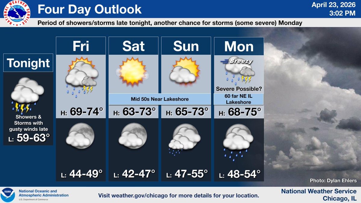 NWS Chicago tweet media