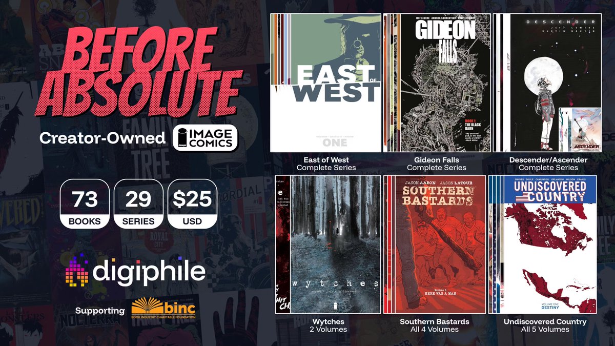 The best comic deal right now is all about Image Comics. Screen Rant spotlights a stacked lineup of creator-owned hits from Scott Snyder, Jeff Lemire, and more. Dive in at the link.
screenrant.com/before-absolut…