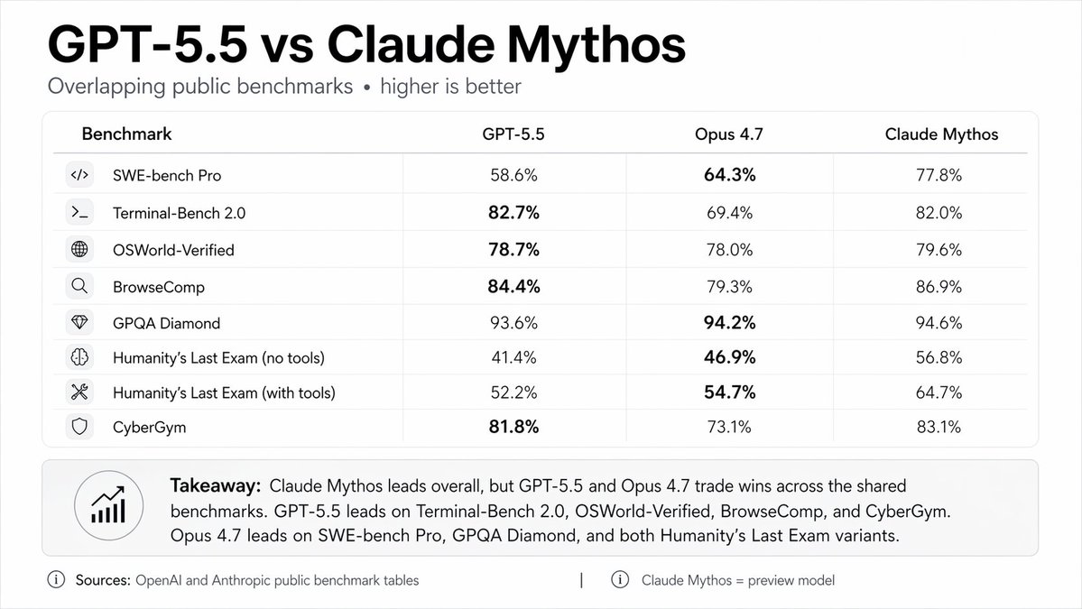 Dan McAteer tweet media