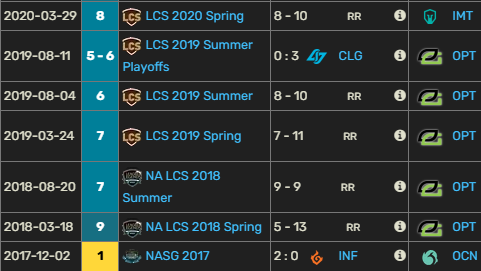 Zaboutine tweet media