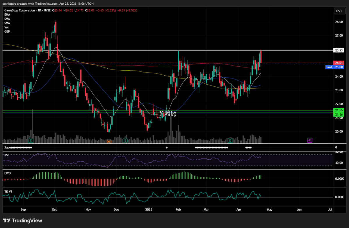 Carlo Scrignaro tweet media