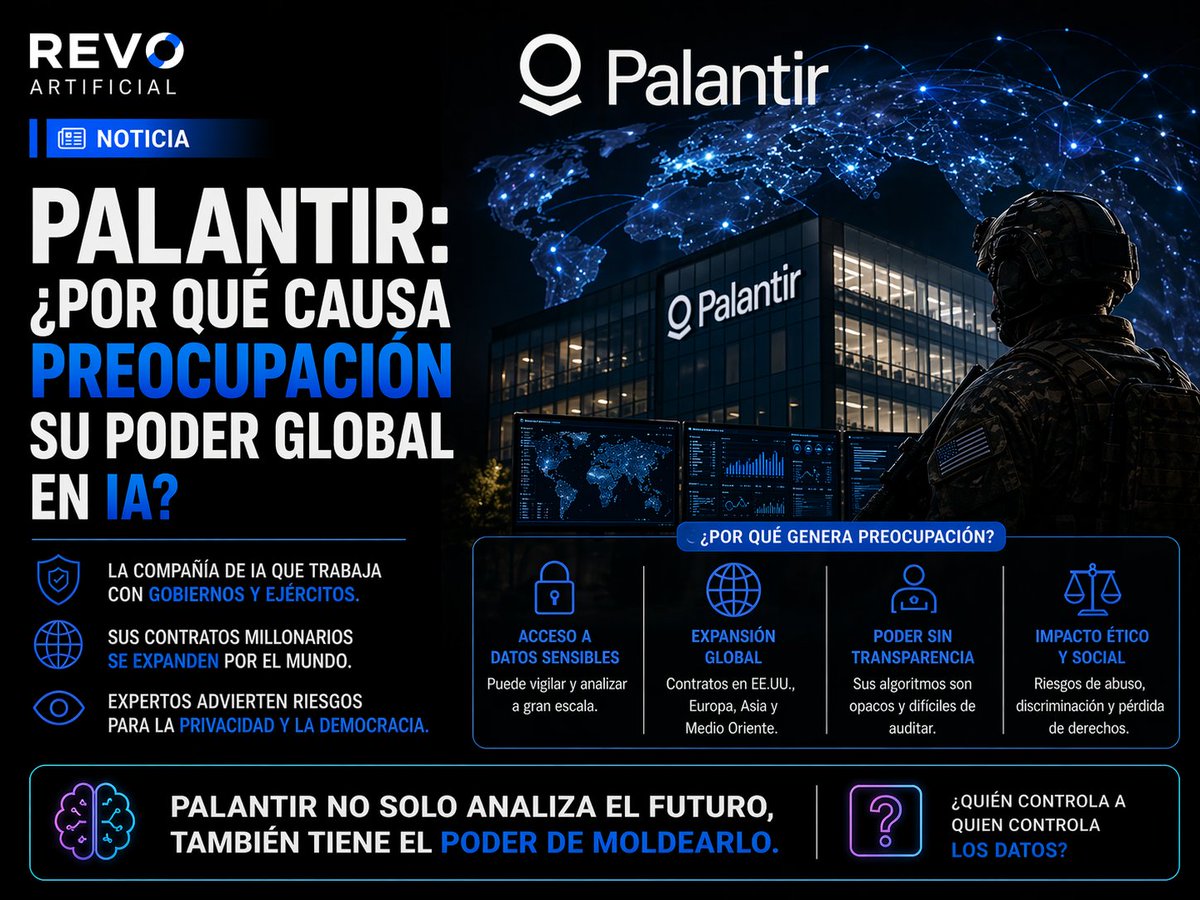 Inteligencia Artificial | Tecnología tweet media