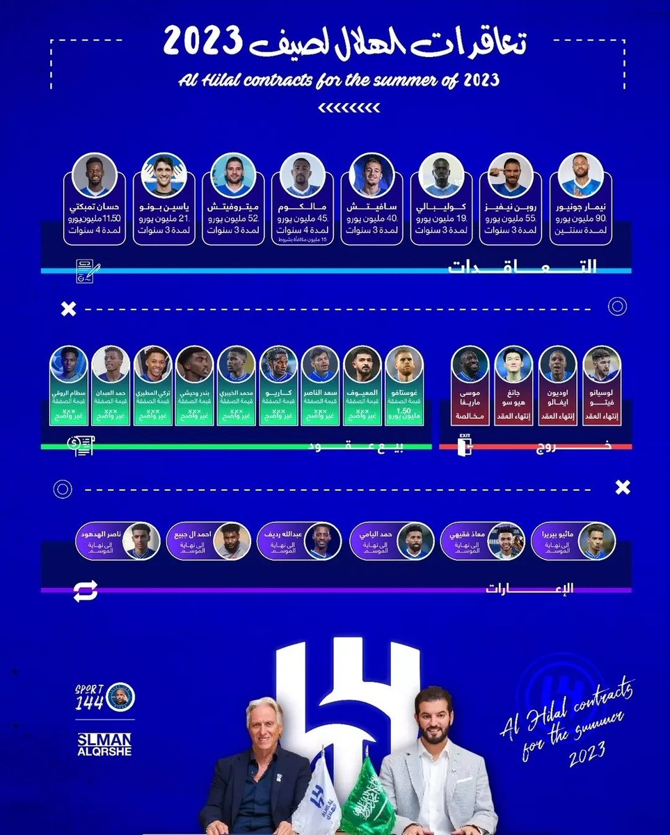 Slman Designer | مصمم جرافيك tweet media