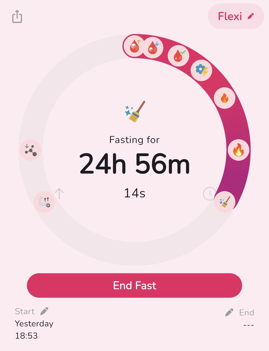 ⋆.˚liv is fasting☘︎ ݁˖ -3/10 tweet media