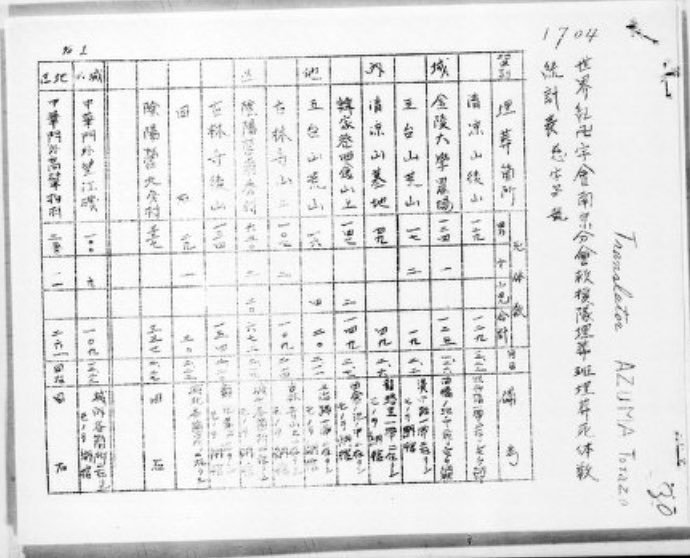 Mack Ramseyer , not the Prof. at Harvard Univ. tweet media