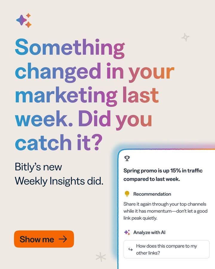 Bitly tweet media