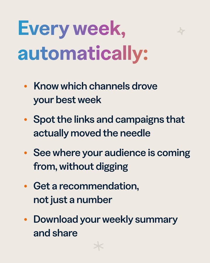 Bitly tweet media