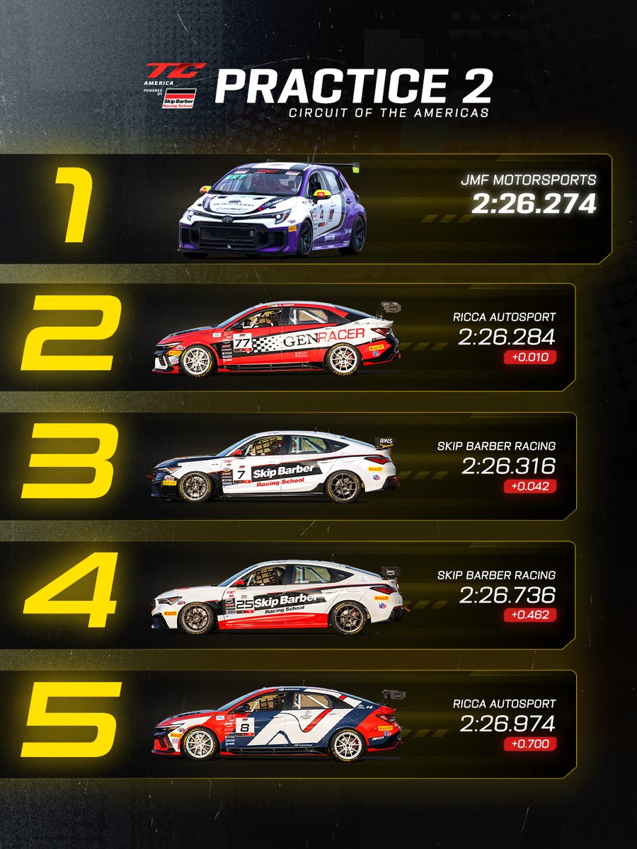 TC America tweet media