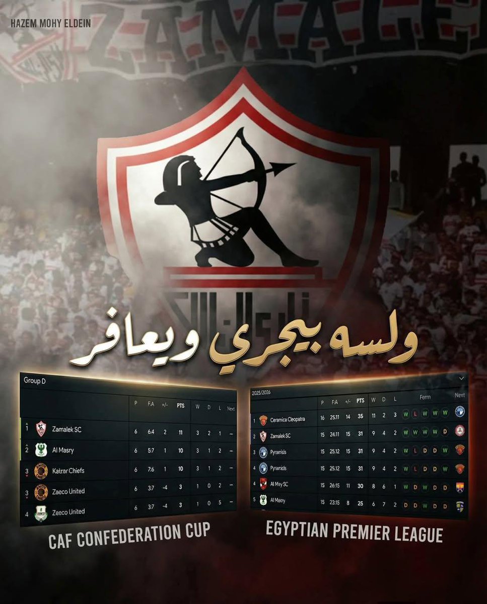 ✍️
الزمالك، شبهي وشبهك، مش كل يوم انتصار، ود الطبيبعي، والطبيعي اصبح صعب لكن انت عملت من المستحيل سهل  💖🧡😍
مبروك ي زمالك 😘🥰🤍🫶
مبروك يا صاحبي عقبال الدوري