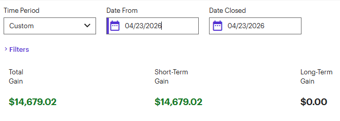 NarcissistX10's tweet image. 🟢+$14,679.02 realized gain for April 23rd, 2026 🔥

🔻-$5,793.93 unrealized gain

Remember those ITM calls from yesterday?

They're gone and closed 50% of my profitable positions!

Account was a loss of 5.59% today, but raised much needed cash

18.6% cash

#LFG NFA DYOR