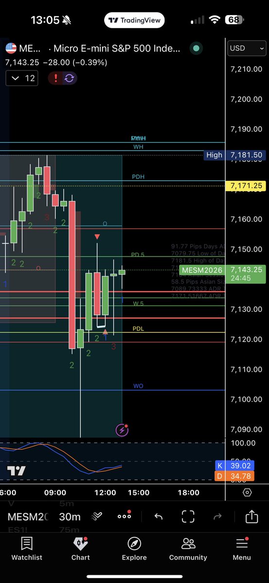 Jay the Trader tweet media