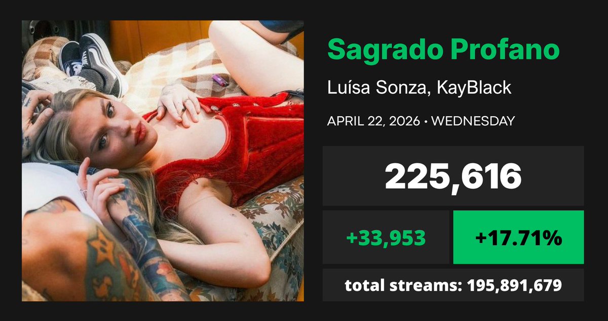 Spotify Pop Brasil tweet media