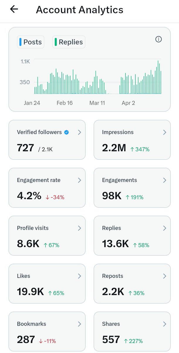 Kelly (Blue tick) tweet media