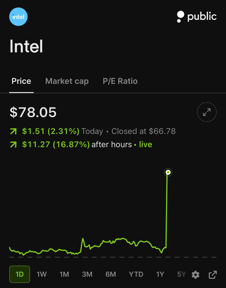 Nancy Pelosi Stock Tracker ♟ tweet media