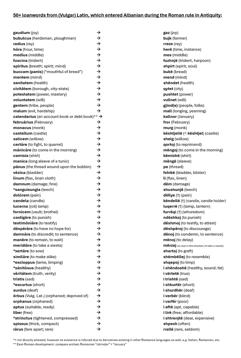 arbër 🇦🇱 🇨🇭 tweet media