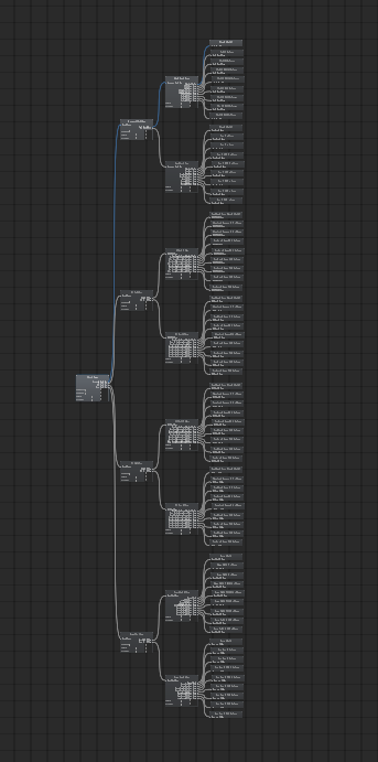 Trinks | Making Alerith tweet media