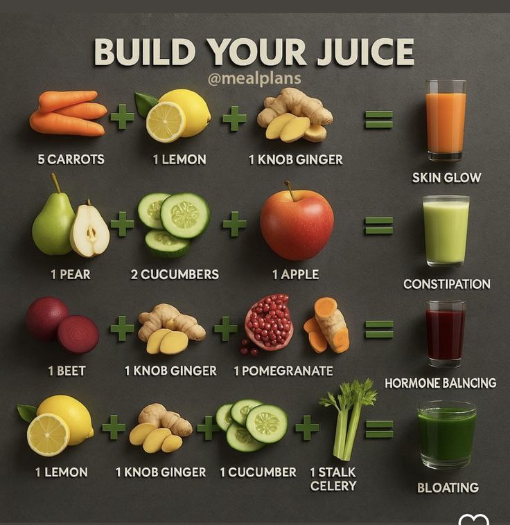 food_health_joy's tweet photo. Build Your Juice🍋🫚 https://t.co/1Pi5TYxp9H