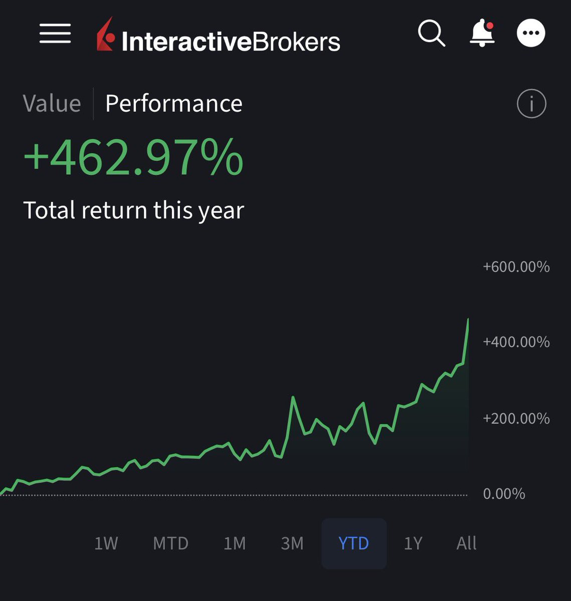 bubble boi tweet media