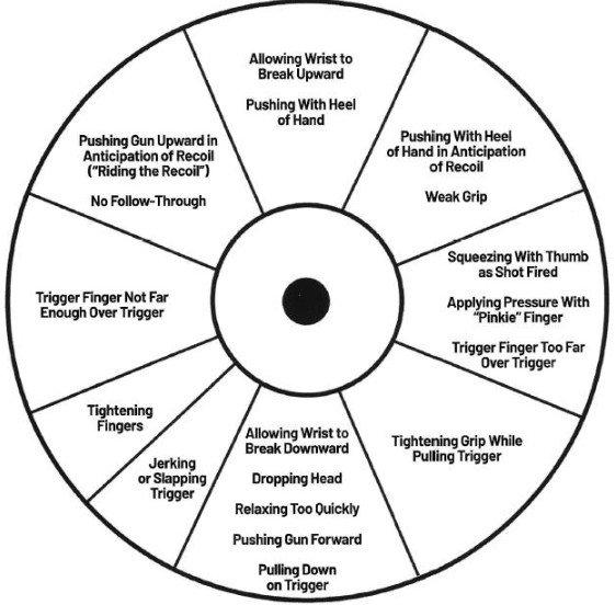 Comprehensive Defensive Systems LLC (@FloridaCDSLLC) / Posts / X