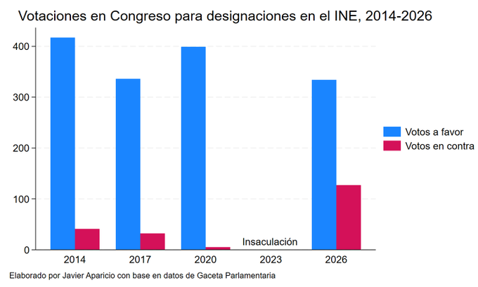 Javier Aparicio tweet media
