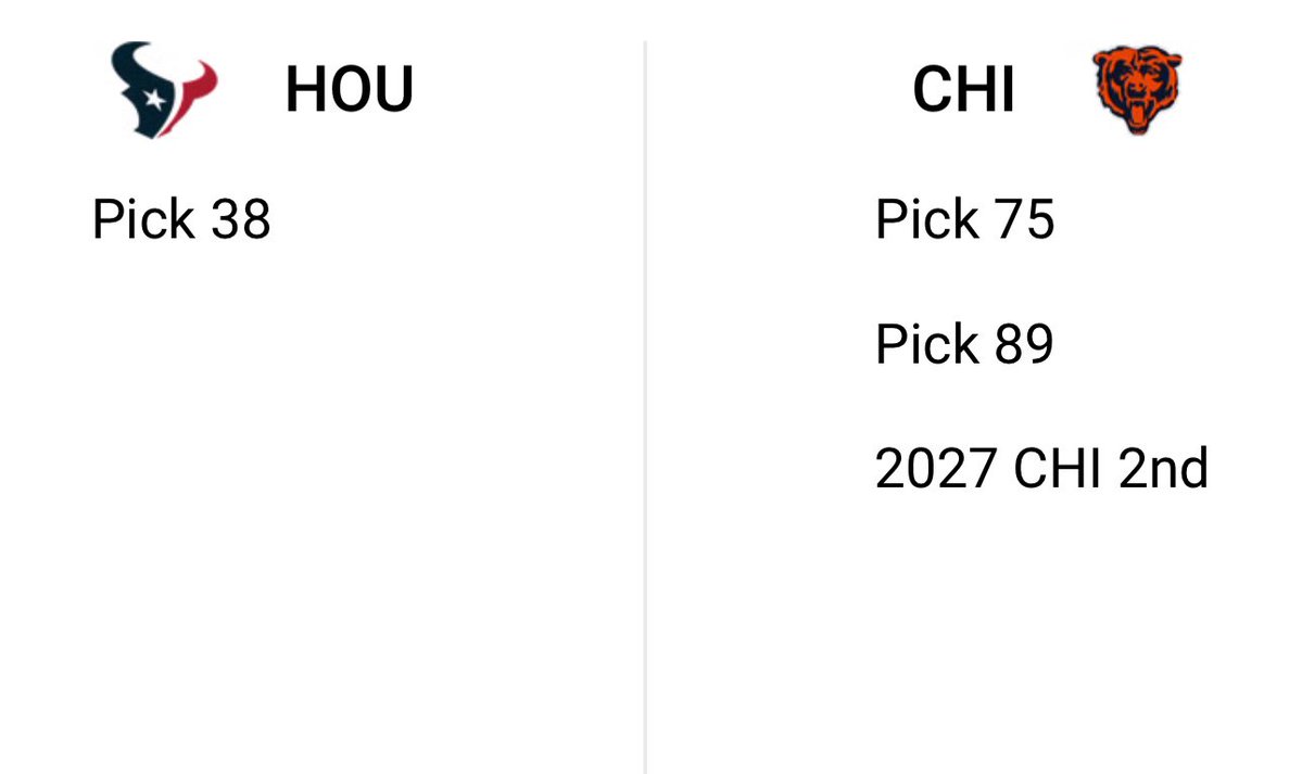 big ounce tweet media