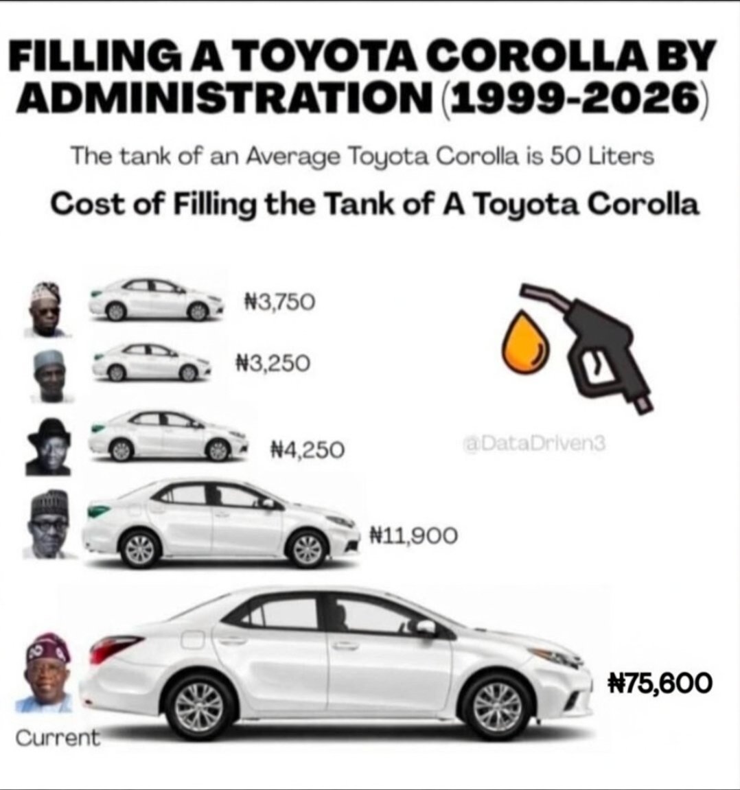 Omiragua Teejay tweet media