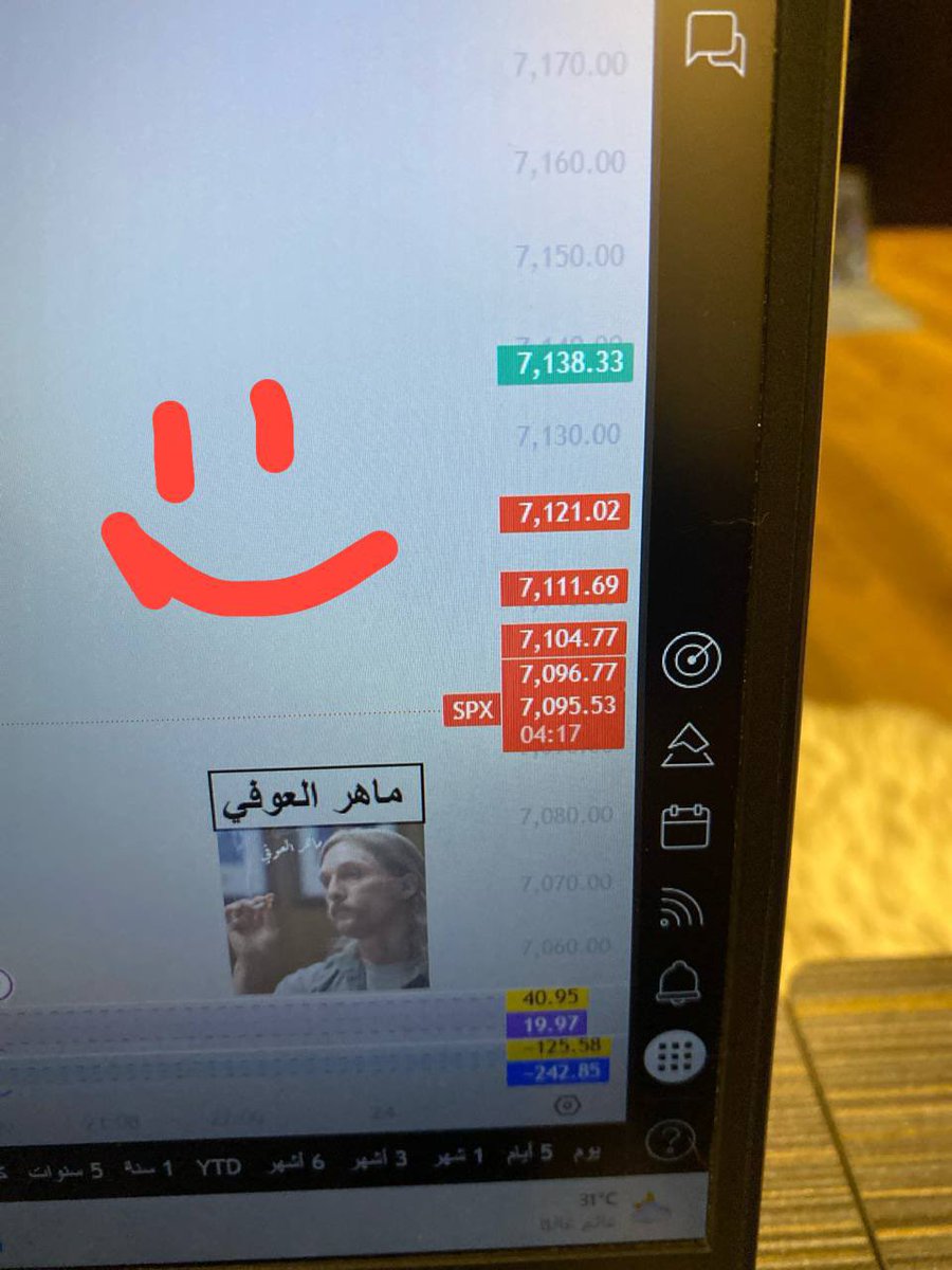 #الاسهم_الامريكية 
#السوق_الأمريكي 
#سباكس 
#spx 
#العملات_الرقمية 
#البيتكوين 

Spx
💵 من 1.40$
💰 الى 27.40$
✅ حقق جميع اهداف العقد والشارت