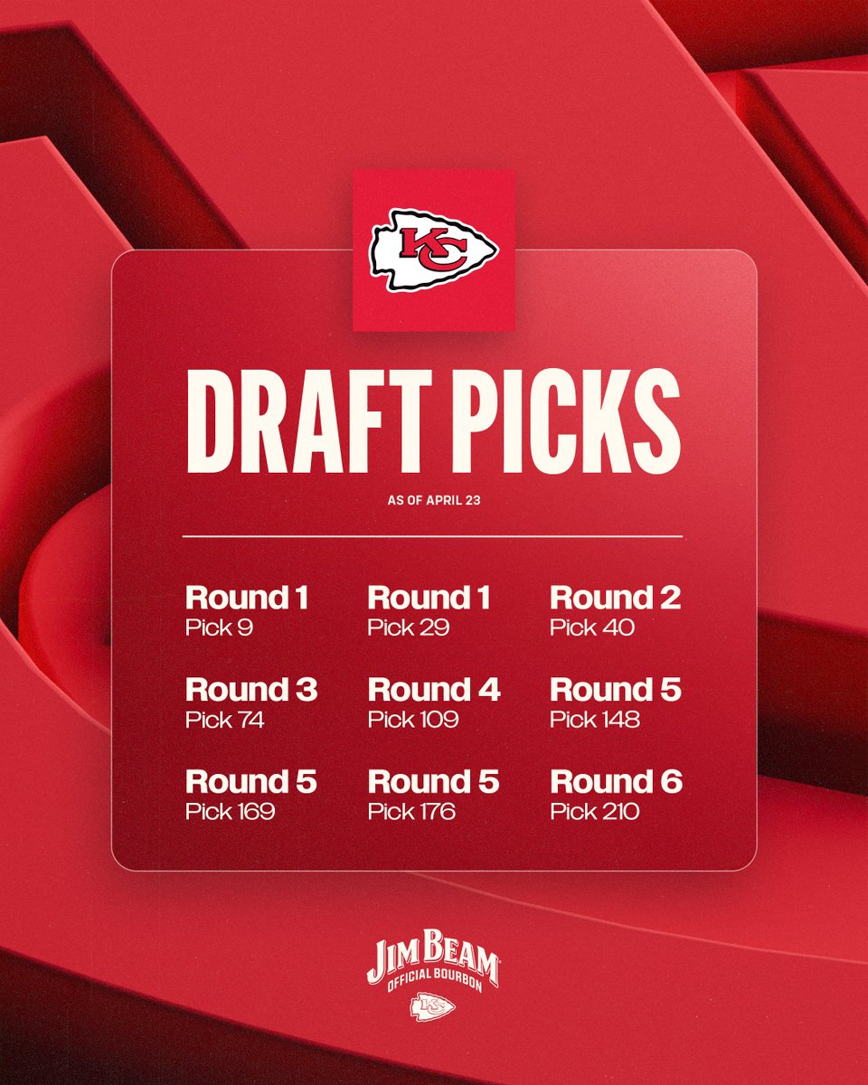 Kansas City Chiefs tweet media