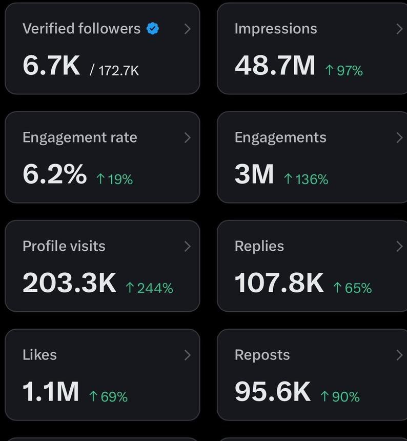 Ibraheem Khaleel (✸,✸) tweet media