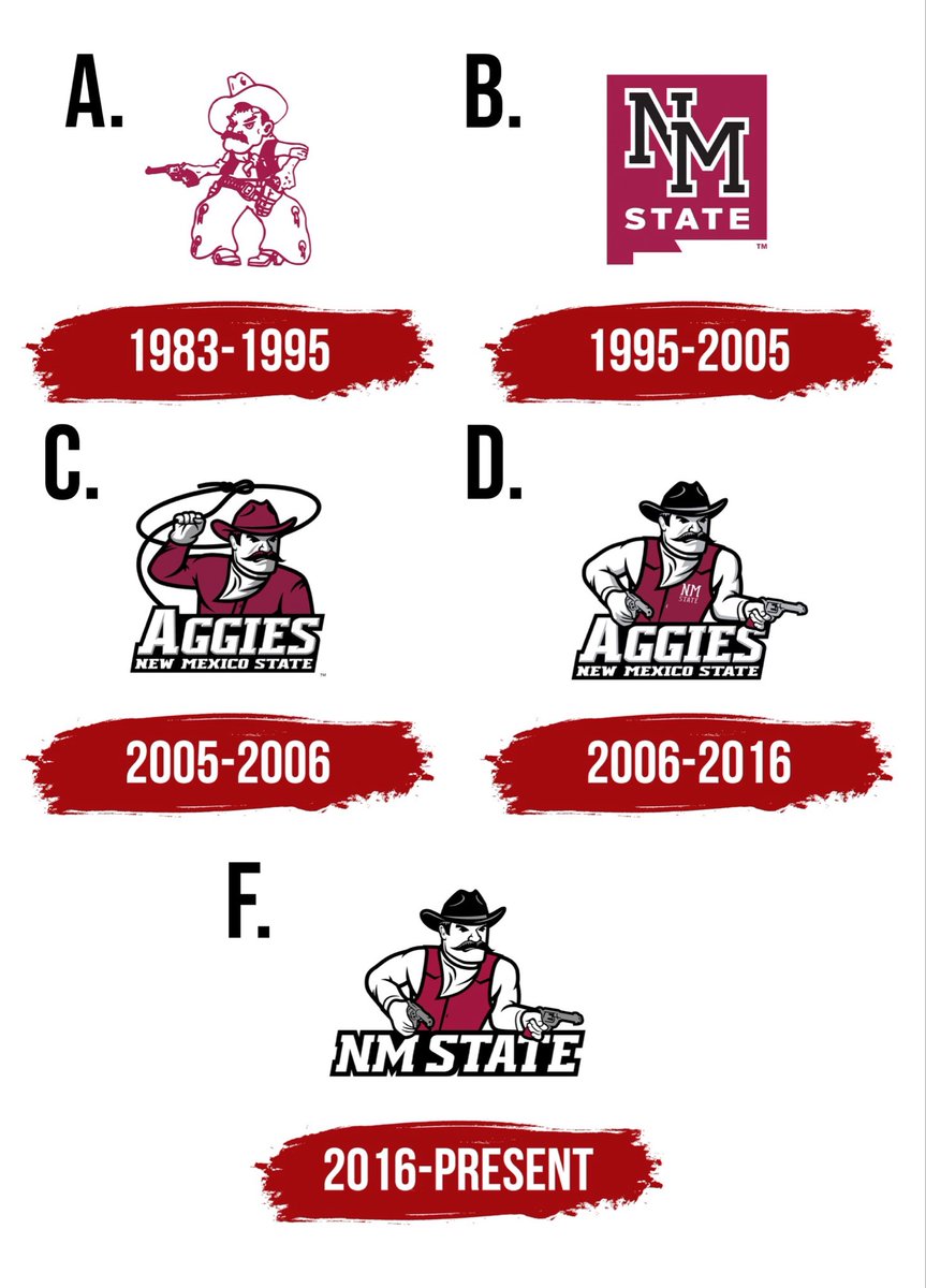 West Coast College Sports Guy tweet media