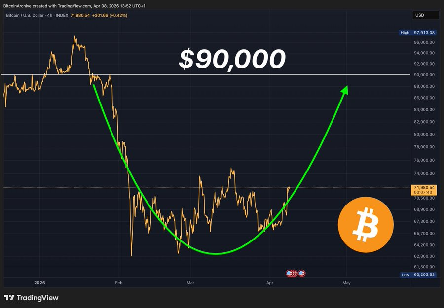 Shib Spain tweet media