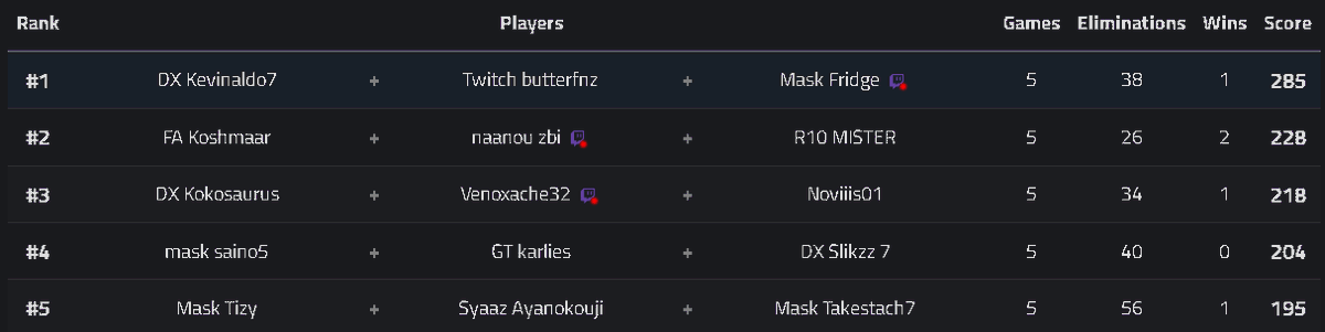 butterfnz tweet media
