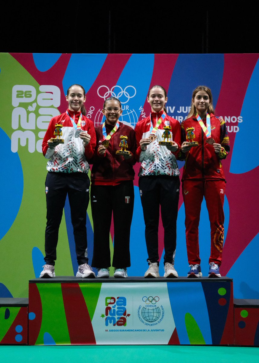 Comité Olímpico Pyo tweet media