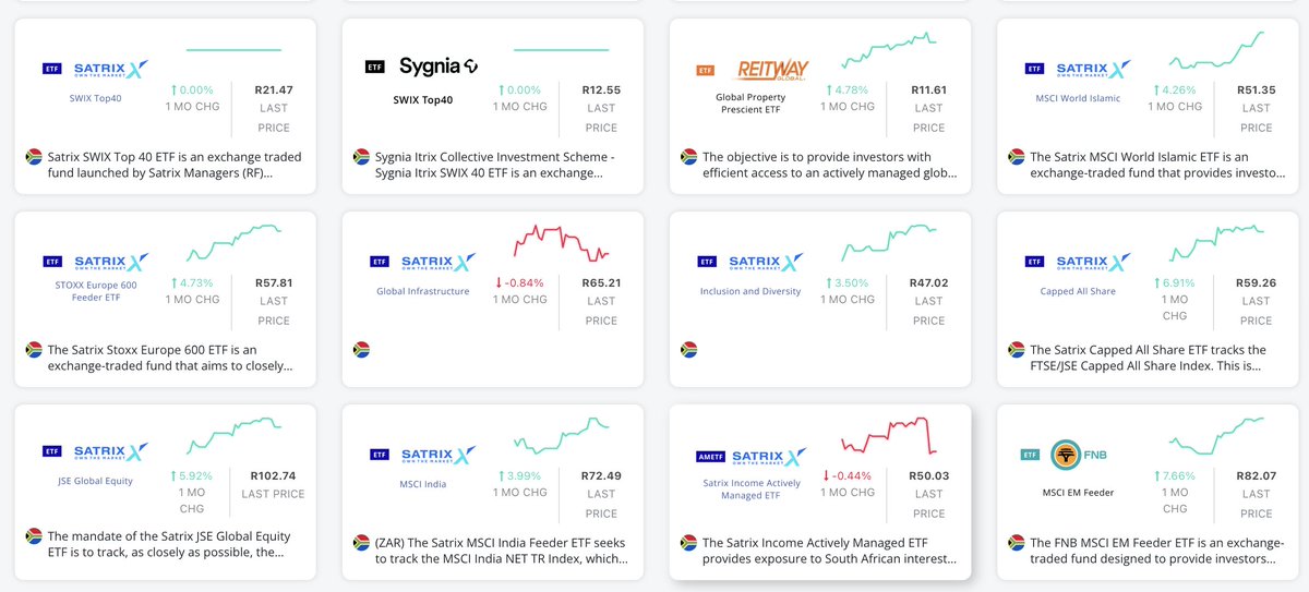 Here are most of the ETFs available on <a href="/EasyEquities/">EasyEquities</a>  listed on the JSE, around 48 in total if I’m not mistaken.

Some are local, many are global feeder ETFs, and that’s where most of the confusion starts.

There are many options, many names, and without a clear understanding,