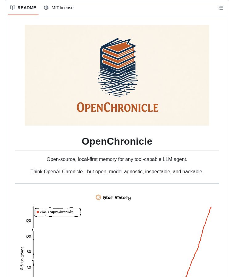 chenzeling4's tweet image. 🔥 New GitHub Trending Repo

OpenChronicle: open-source local-first memory for LLM agents. Like OpenAI Chronicle but open, model-agnostic &amp;amp; inspectable. Captures screen context → Markdown memory. MCP-compatible.

⭐ 578 | 🐍 Python
#AIAgent #Memory #OpenSource