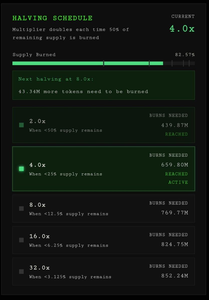 Chicken Swinger tweet media