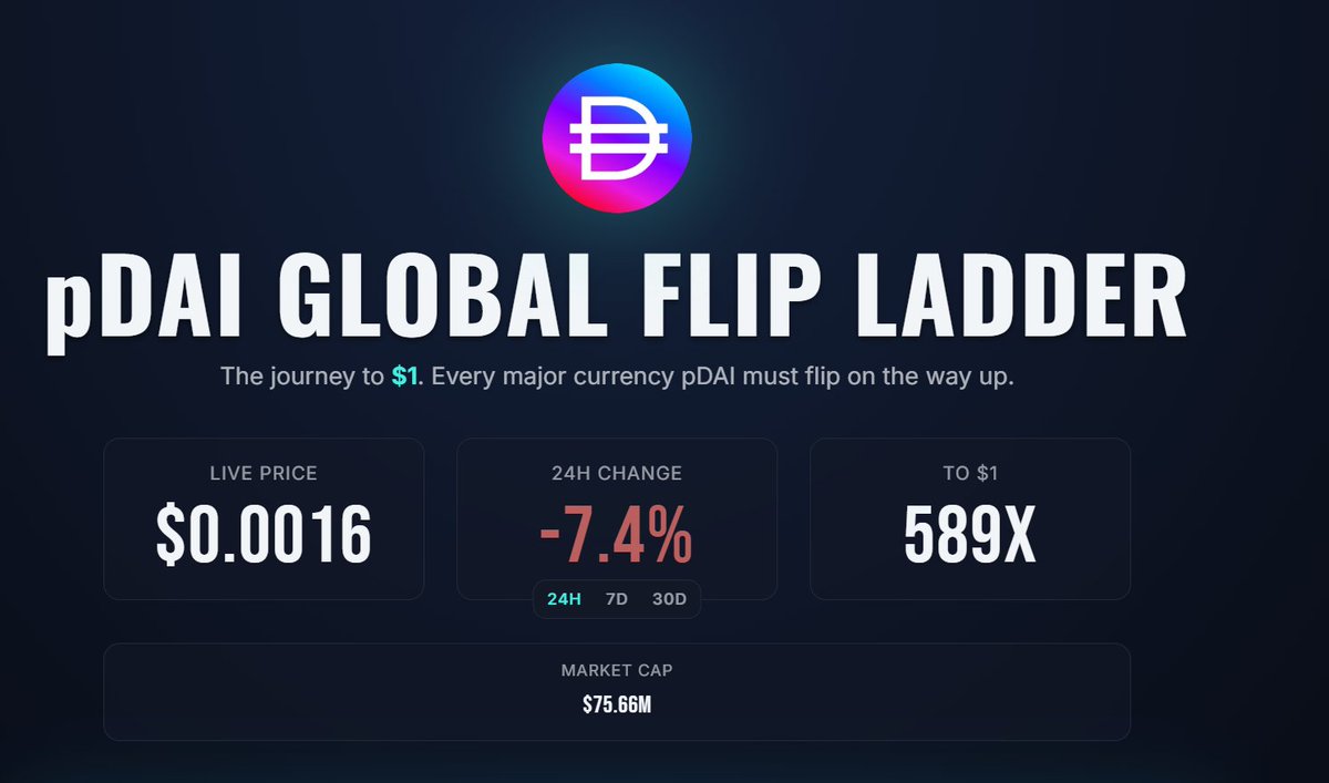 ❤️💛💚💙

🚨 TODAY 🚨

Tether freezes $344M+ in USDT with US Treasury Dept. and law enforcement, its largest asset freeze ever.

We need a Native Decentralised StableCoin as a choice for the people. 

Stop buying stupid PulseChain pDAI?