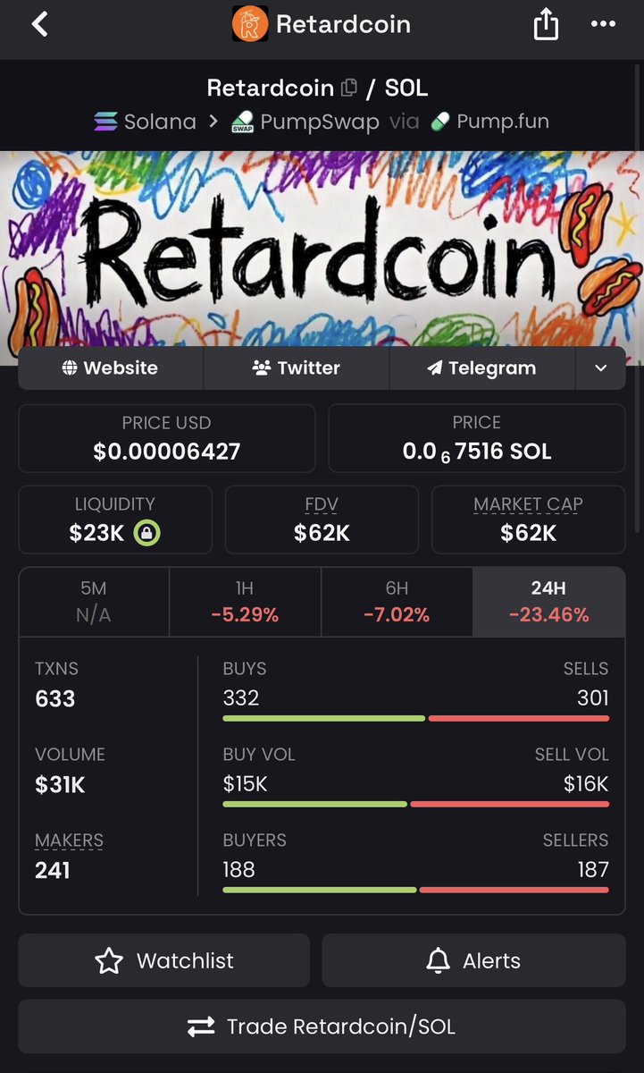 𝙕𝙐𝙆𝙊 (retard) tweet media