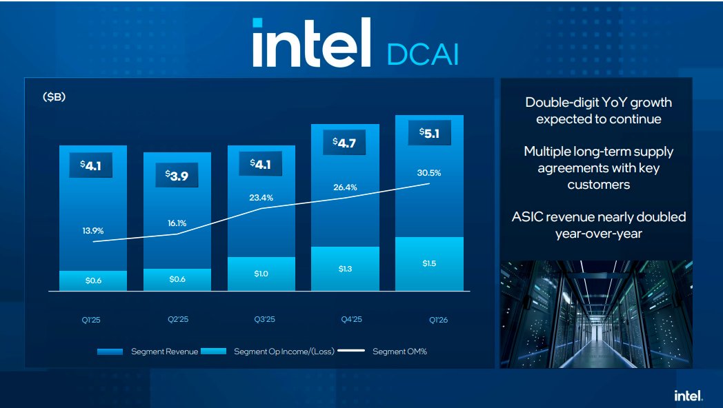 HedgeMind tweet media