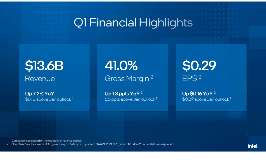 HedgeMind tweet media