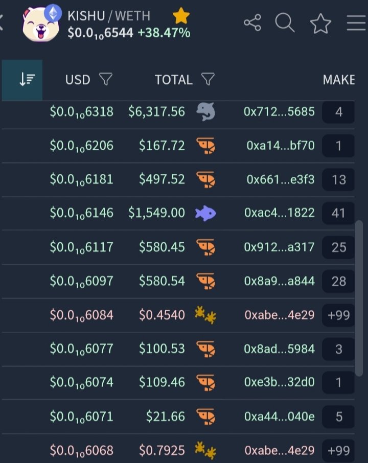 WillMakeYouBillionaire❤️ tweet media